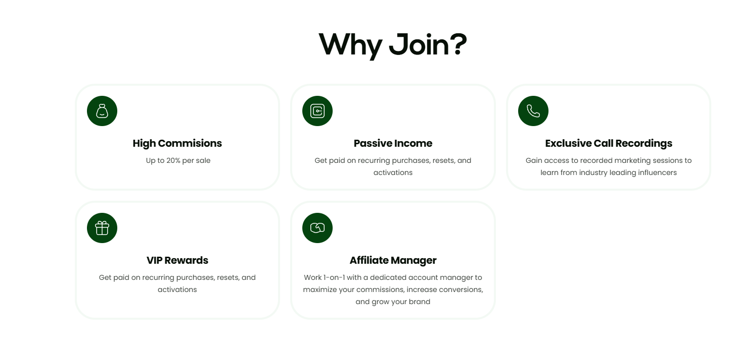 Network graph illustrating the Top One Futures referral system
