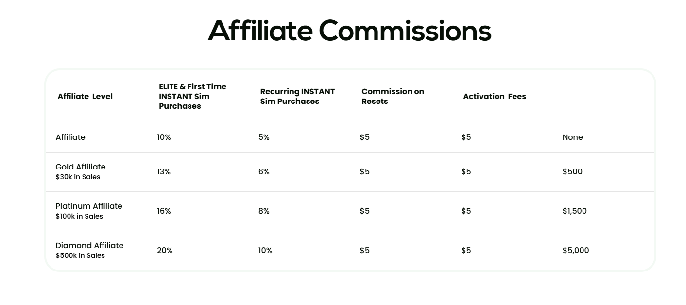 Marketing banners and tools for Top One Futures partners