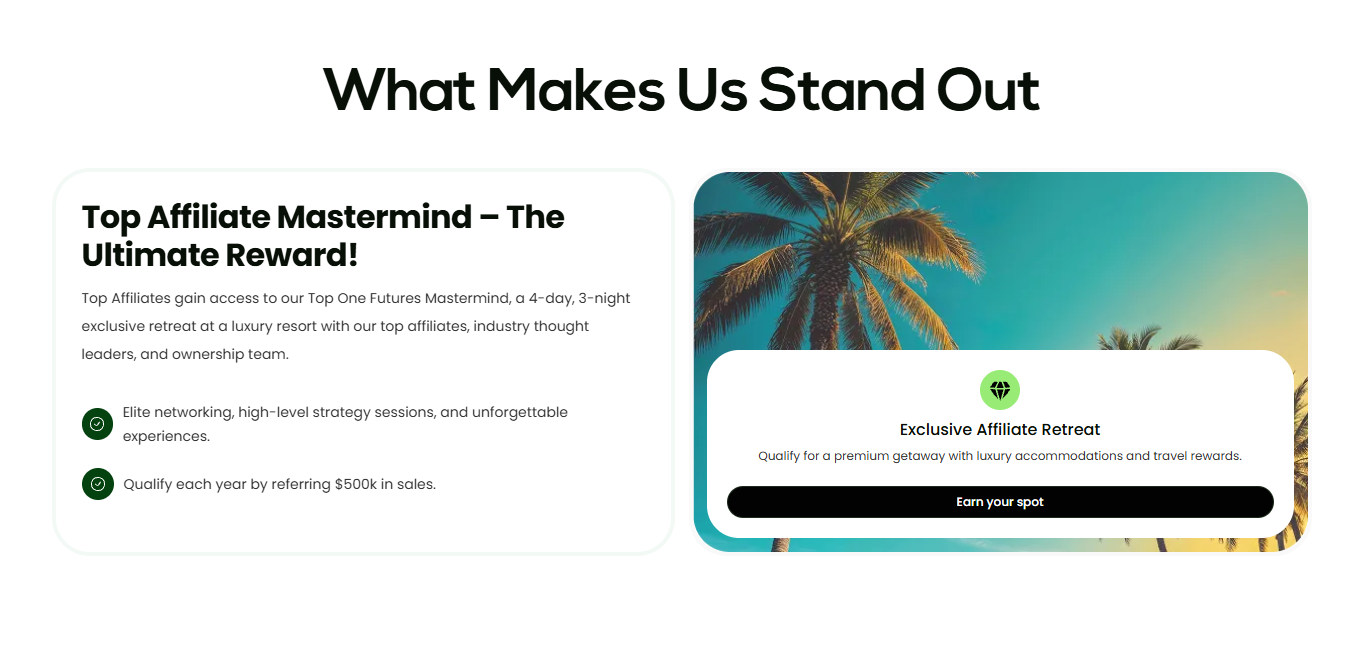 Map showing the global reach of Top One Futures